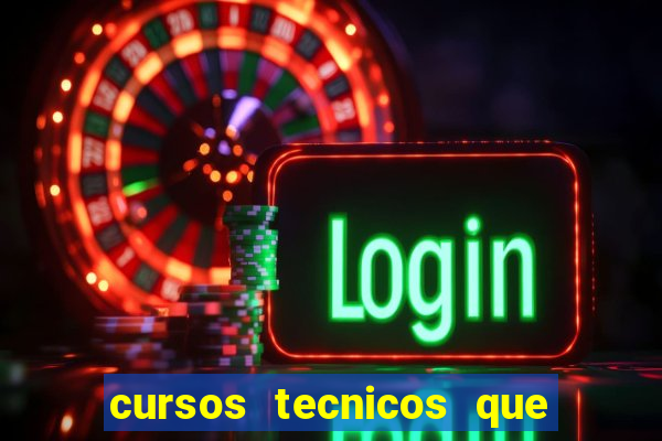 cursos tecnicos que mais empregam na bahia